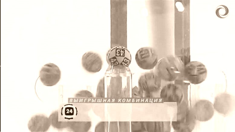 Шуточная Лотерея на Годовщину свадьбы